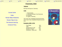 Tablet Screenshot of chemistry2202.scottoosterom.ca